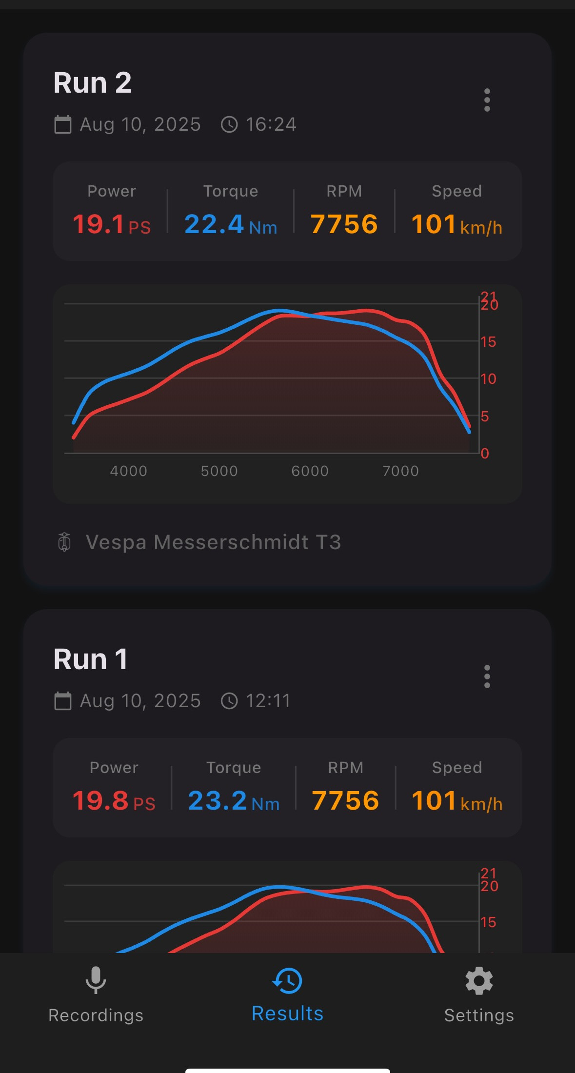 Microdyno Results Screen